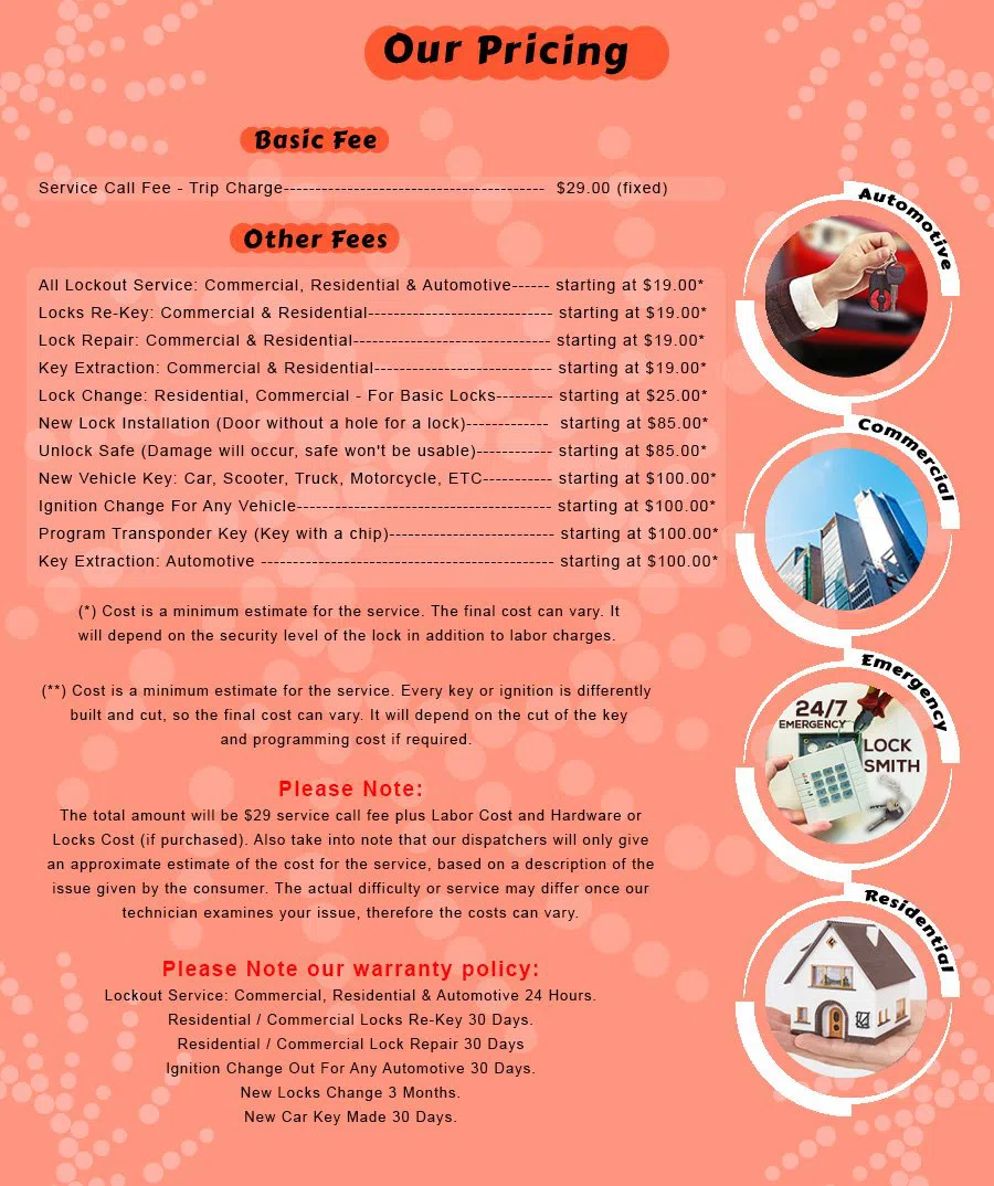 West Orange Locksmith Store West Orange, NJ 973-339-5374